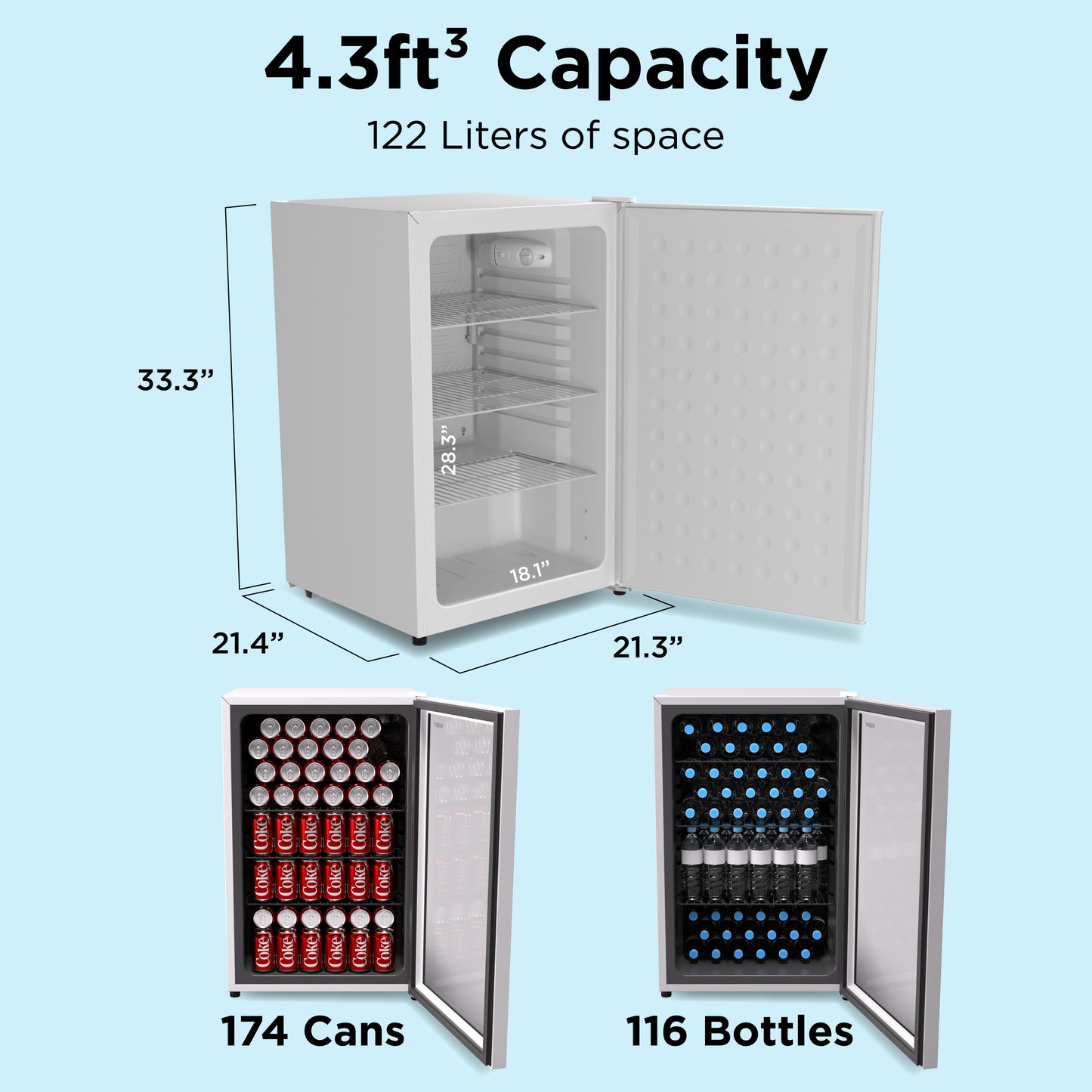Husky Premium 122L Solid Door 4.3 C.ft. Freestanding Under-Counter Mini Fridge in White