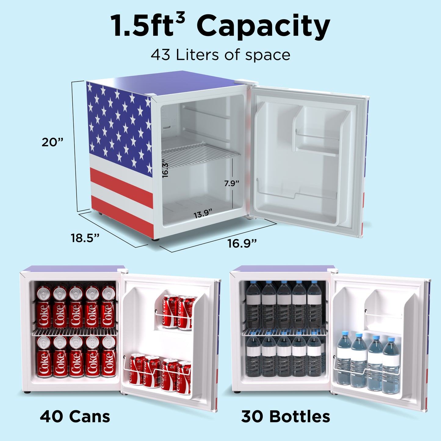 Husky 43L Solid Door 1.5 C.ft. Freestanding Counter-Top Mini Fridge (American Flag)